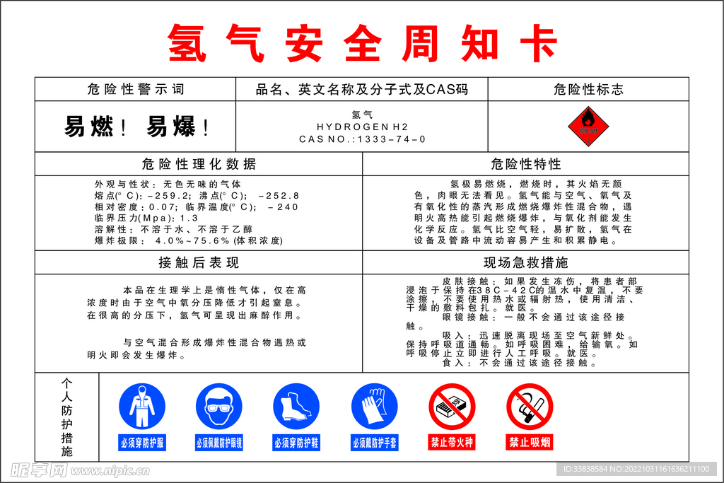 氢气安全周知卡设计图广告设计广告设计设计图库昵图网 8656