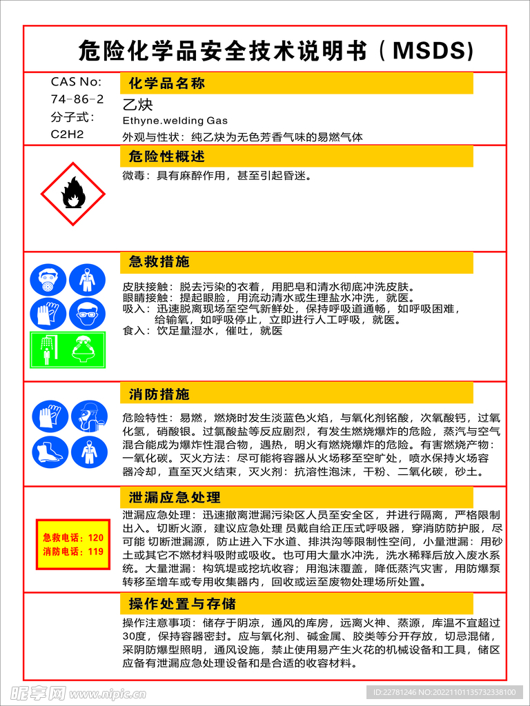 危险化学品安全技术说明书