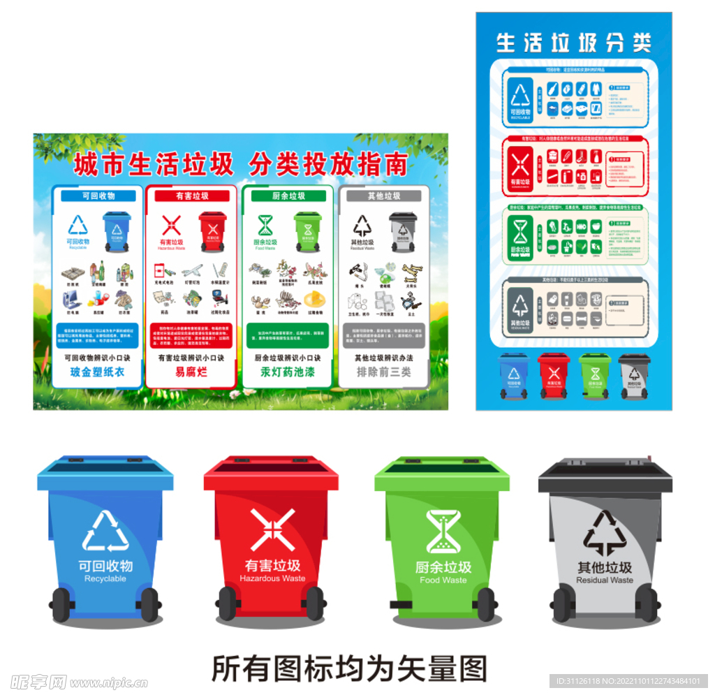 垃圾分类指南