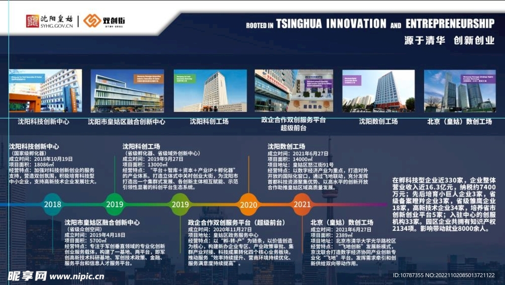 企业发展时间轴文化墙