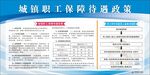 医院城镇职工保证待遇政策宣传