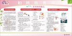 妇科科普三镜检查