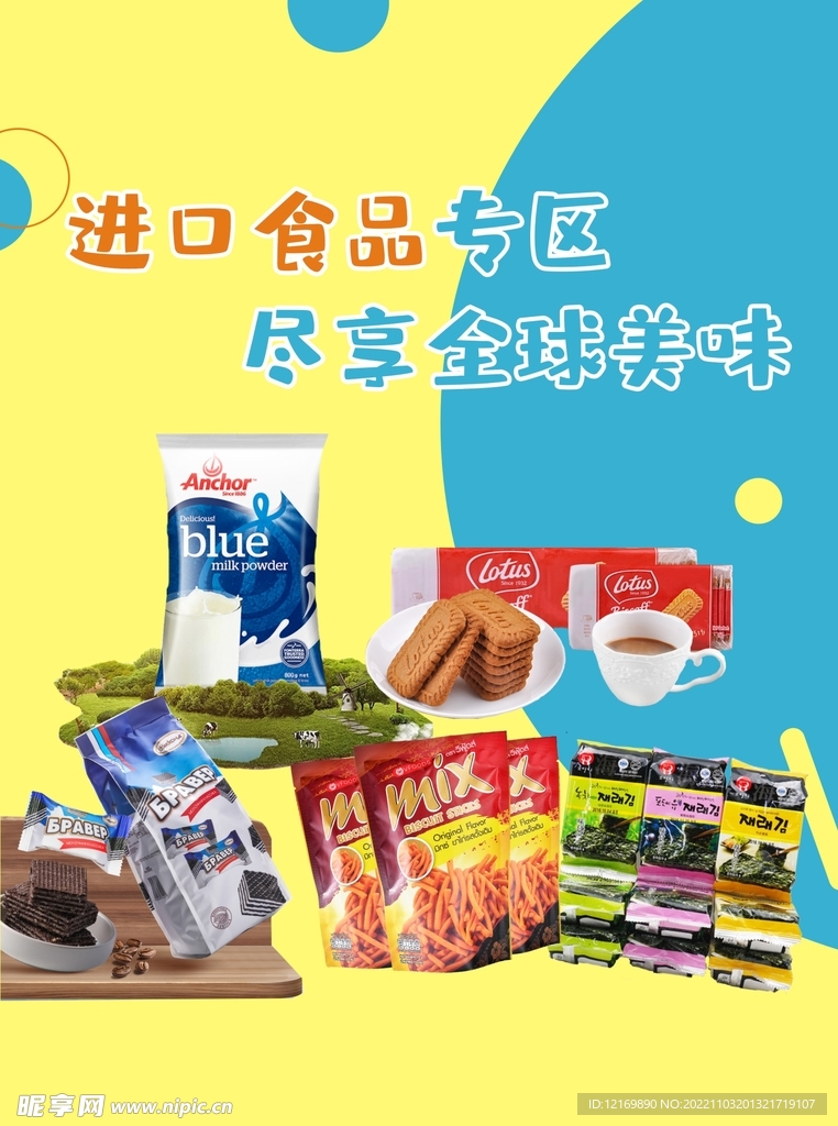 进口食品海报