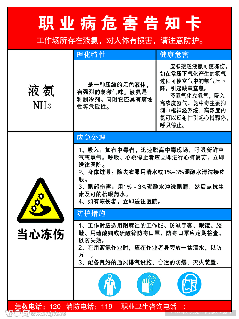 风险告知卡