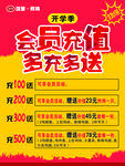 会员充值