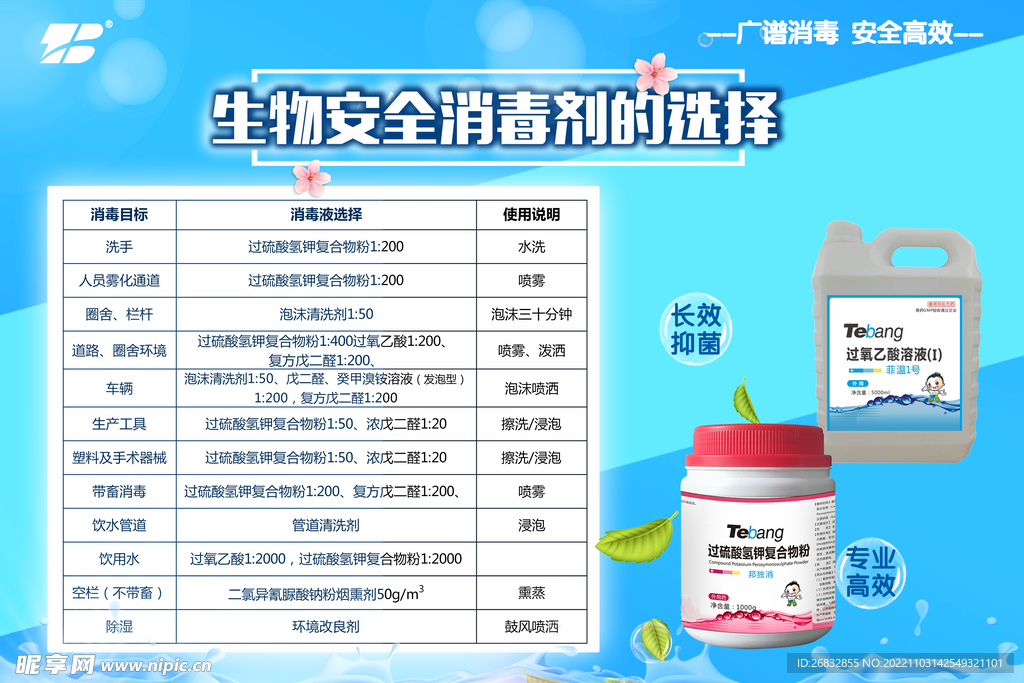 海报广告生物安全