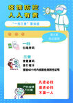 一扫三查