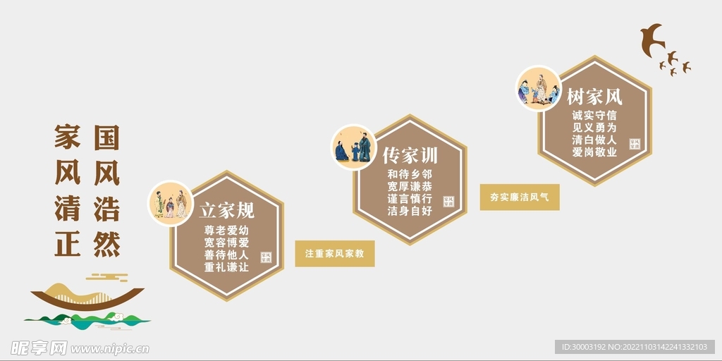 家风家训文化墙