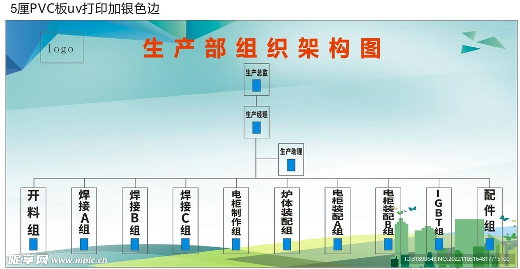 生产部组织架构图
