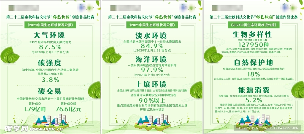 绿色展板生态环境状况公报