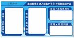展板模板