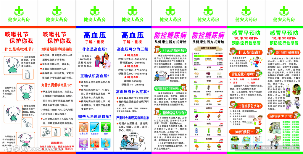 药房
