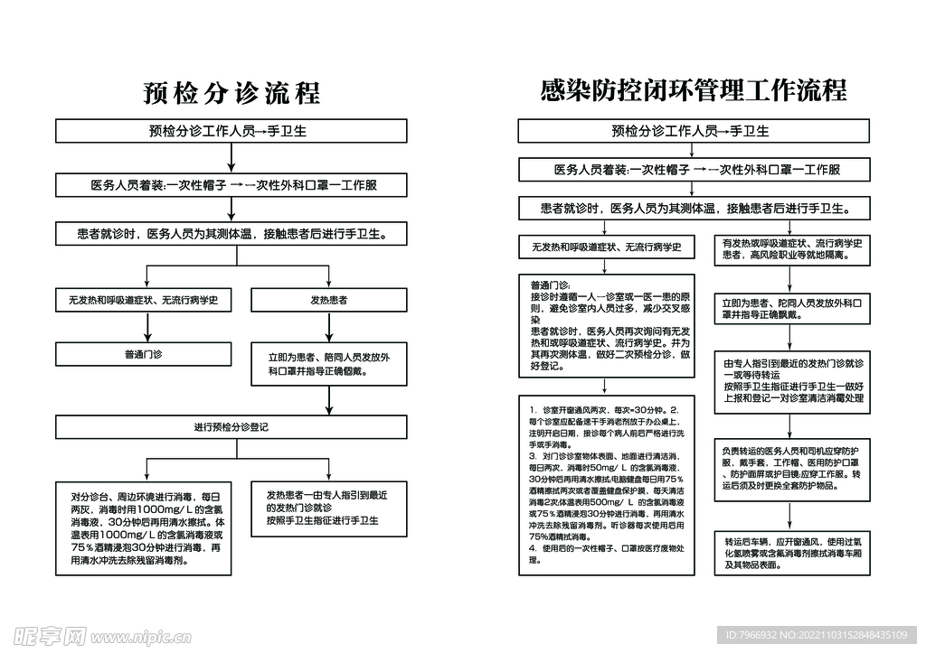 预检分诊图片