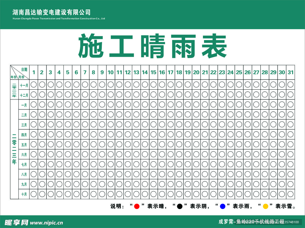 国家电网晴雨表