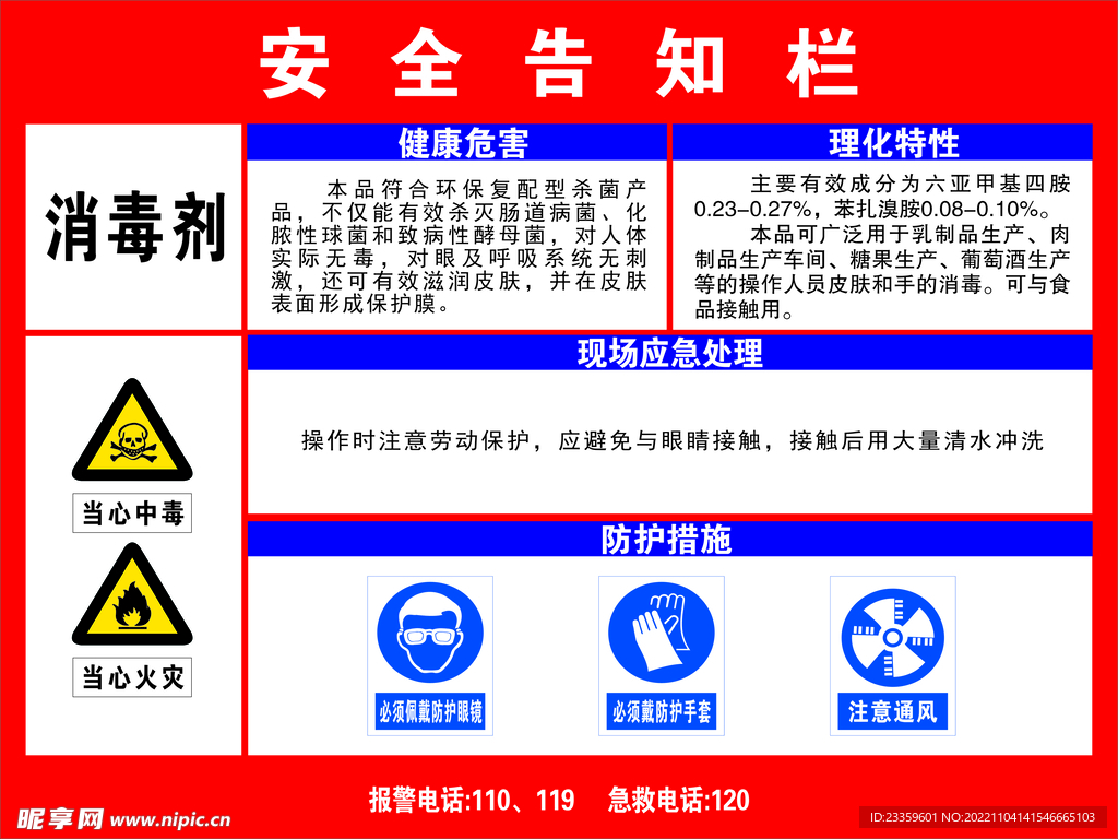 消毒剂安全告知栏