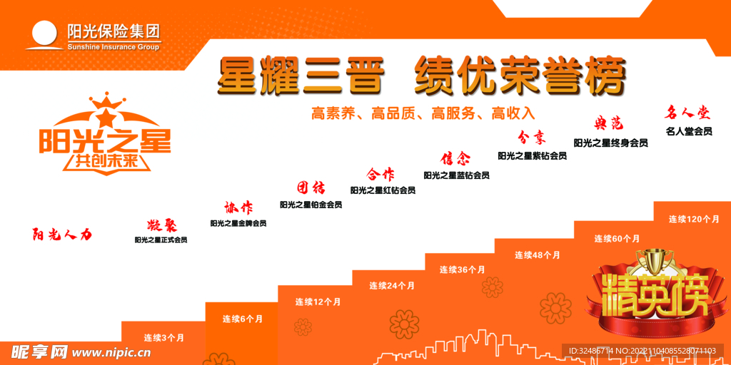 荣誉榜