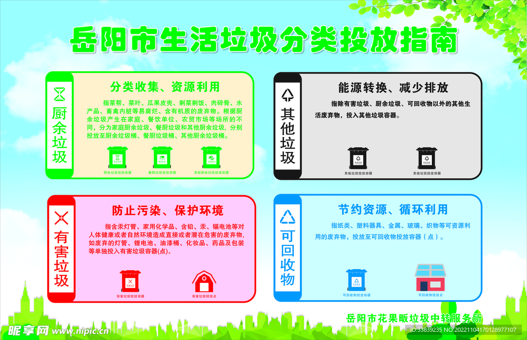 垃圾分类