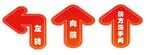 指引地贴