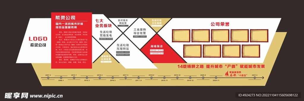 荣誉文化墙