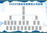 公司组织架构图