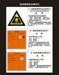 危险废物标志牌样式