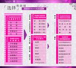 美容培训学校简介