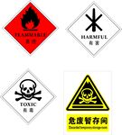 危险废物标识牌