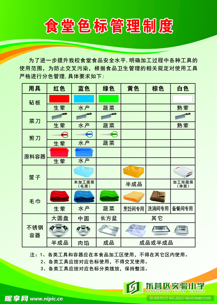 食堂色标管理制度