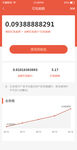 金融APP