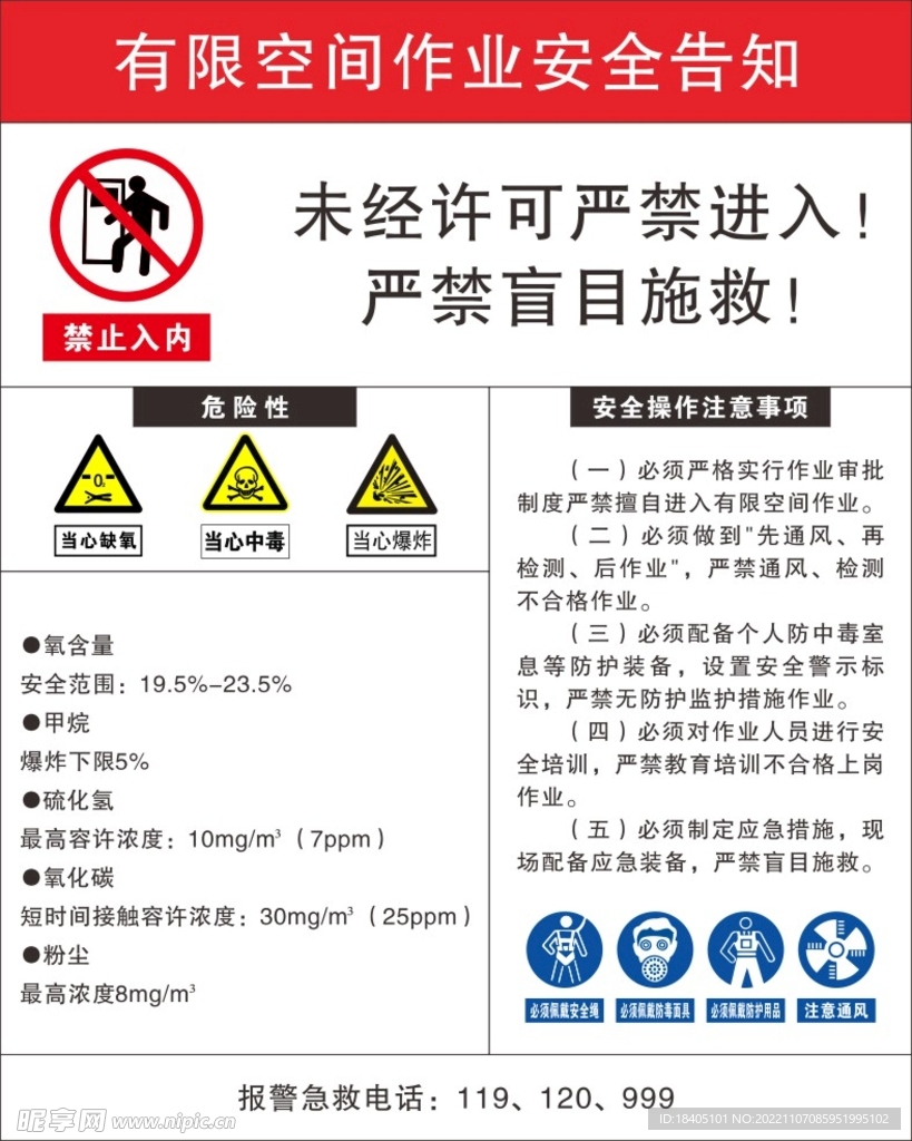 有限空间告知卡