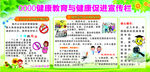 健康促进宣传栏
