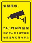 监控区域提示