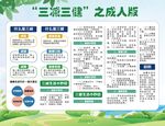 三减三健