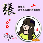 姓氏头像