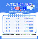 上品捞招聘海