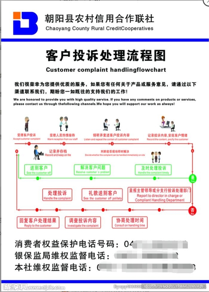 客户投诉处理流程图