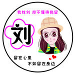姓氏头像