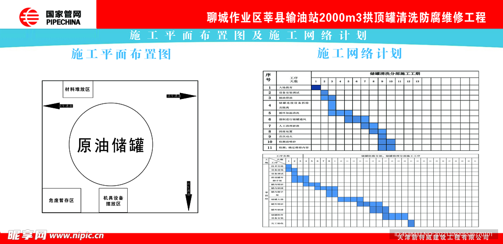 国家管网平面图