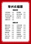 华兴巴府火锅凉菜菜单
