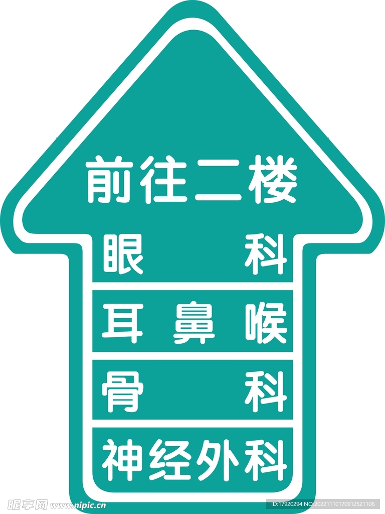 医院科室指示地贴