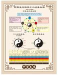 五行养生图