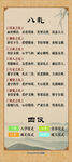 八礼四仪