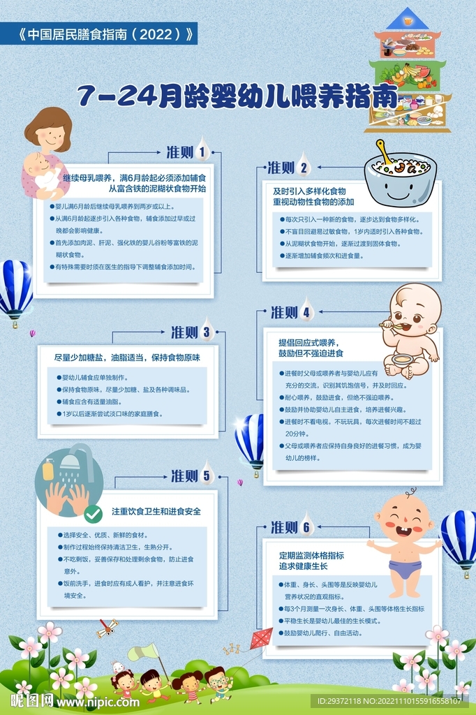 7-24月龄婴儿母乳喂养指南海