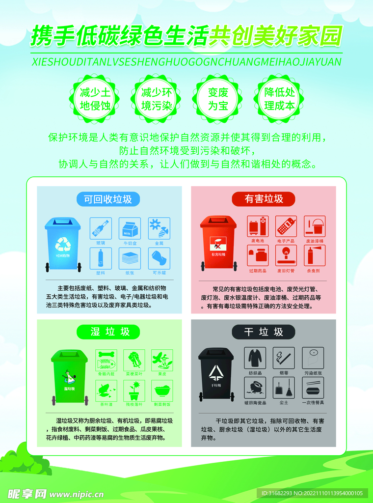 垃圾分类单页