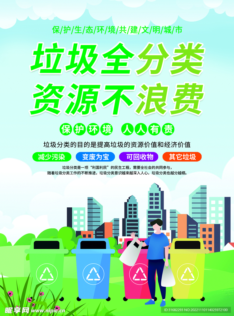 垃圾分类宣传页