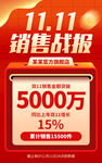 双11销售战报