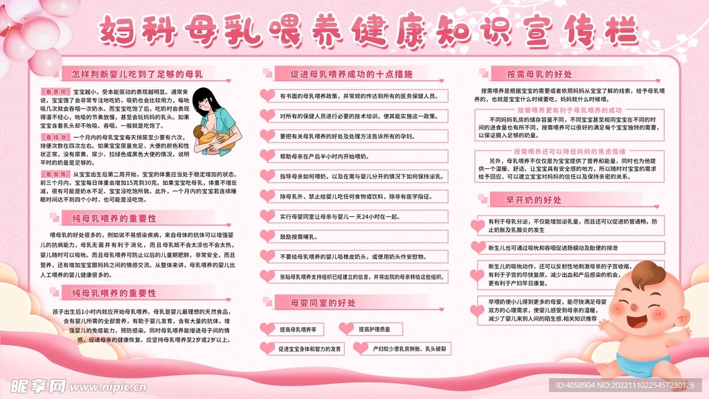 妇科母乳喂养健康知识宣传栏