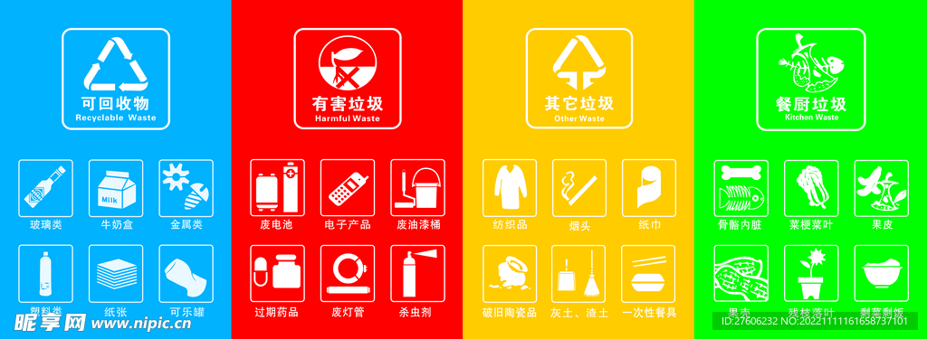 垃圾站垃圾桶贴
