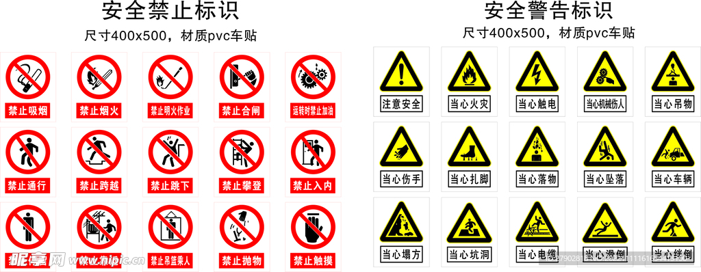 安全禁止标识