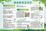 健康教育宣传栏 烧伤护理 吸烟